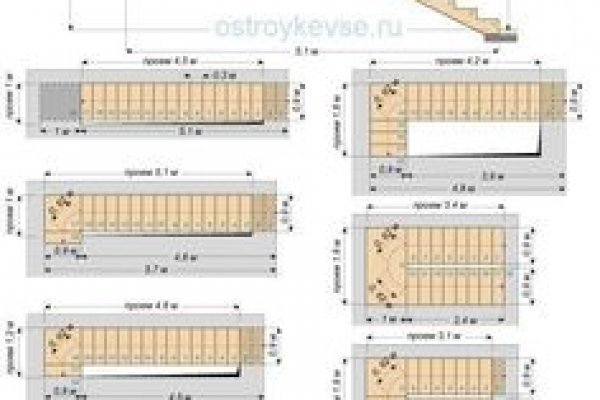 Что можно купить в кракене