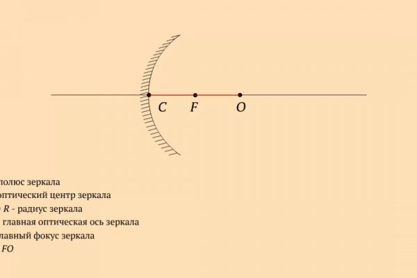 Кракен площадка vk2 top